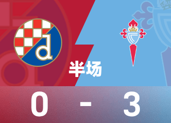 Hiệp 1 Europa League: Duran lập cú đúp, Dinamo Zagreb 0-3 Celta Vigo
