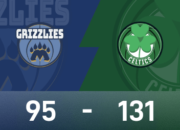 Tường thuật trận đấu NBA: Pritchard có 24 điểm, 6 rebound và 9 kiến tạo, Celtics đánh bại Grizzlies 131-95