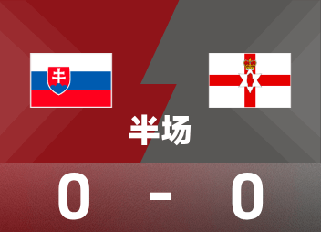 Hiệp một World Cup: Stryker tạo cơ hội giết người, Slovakia tạm dẫn Bắc Ireland 0-0