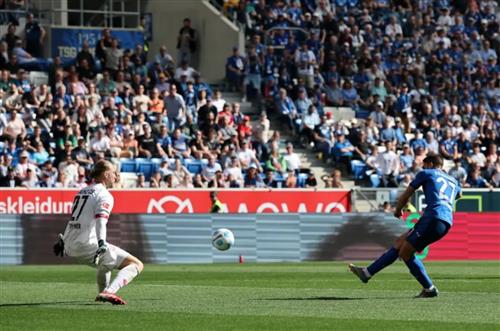 TSG Hoffenheim vs Mainz 05